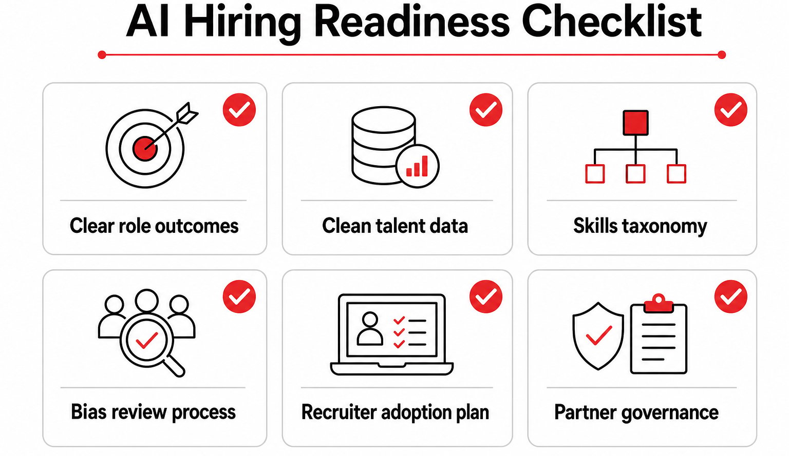 AI hiring readiness checklist for enterprise talent acquisition strategy